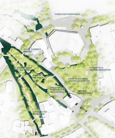 Mittleres Paderquellgebiet, Paderborn