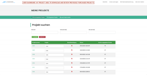 1000WB: Energy Efficient Housing