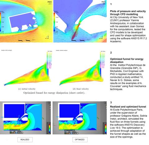 The House of the Winds in Santorini