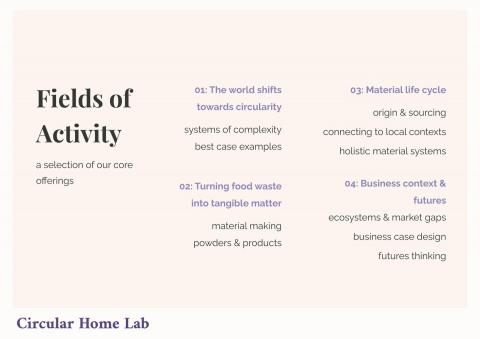 CircularHomeLab: reaching out to inspire