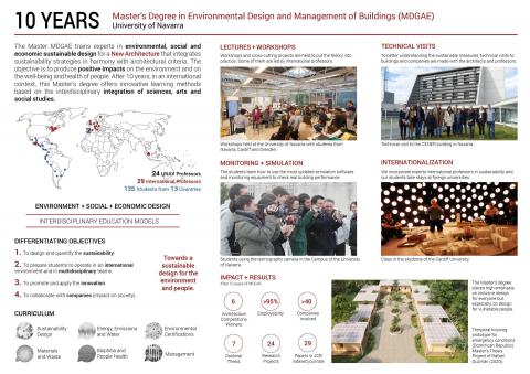 Finalist Master Architecture.Universidad Navarra
