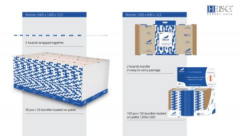 Maestro aerogel gypsum board 
