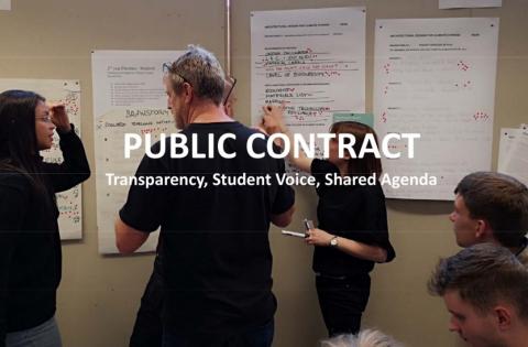 Design for Climate TU Dublin