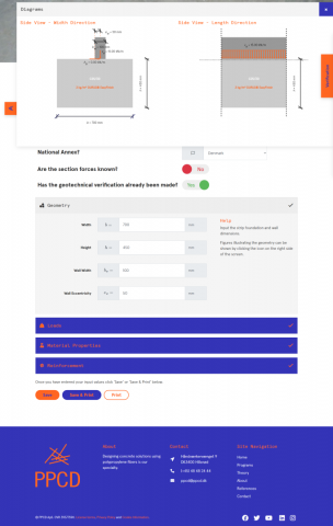 Polypropylene (PP) fiber reinforcement
