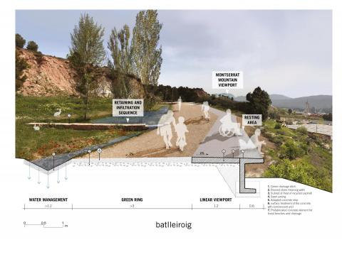 Guixeres Landscape Recovery