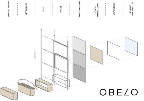 OBELO Space Divider System