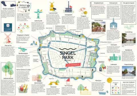 Ringpark- where nature & citizens meet