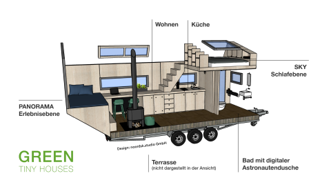 Green Tiny House at Salemer See