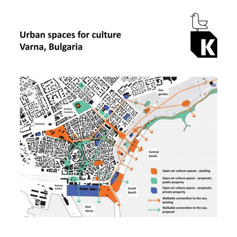 Varna Spaces