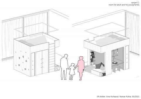 The KlaRUCH growing chimney for living