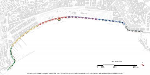 Redevelopment of the Naples waterfront 