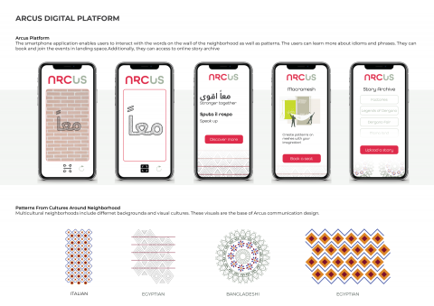 ARCUS "connecting parallel lives"