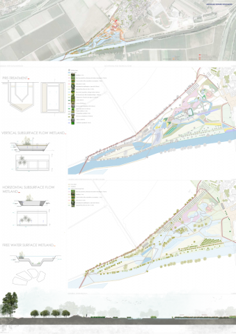 Water Resilience for an urban Ecobalance
