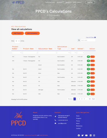 Polypropylene (PP) fiber reinforcement