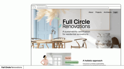 Full Circle Renovations