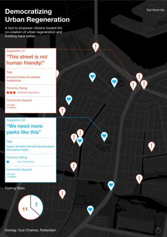 Democratizing Urban Regeneration