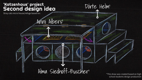 'Katzenhaus' Project