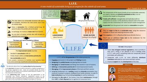 L.I.F.E