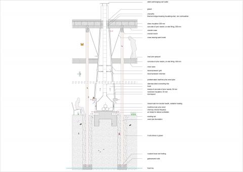 The New Landes Residence