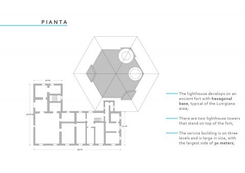 FOLLOW THE LIGHT(HOUSE)