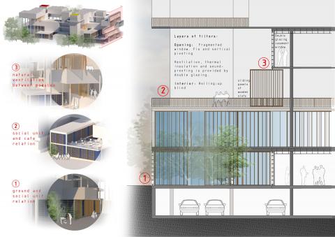 Mondrian Mass Housing