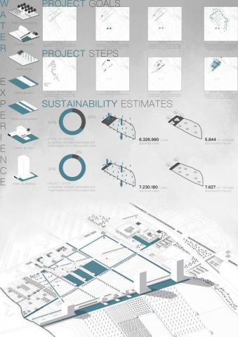 A new identity for Porto di Mare