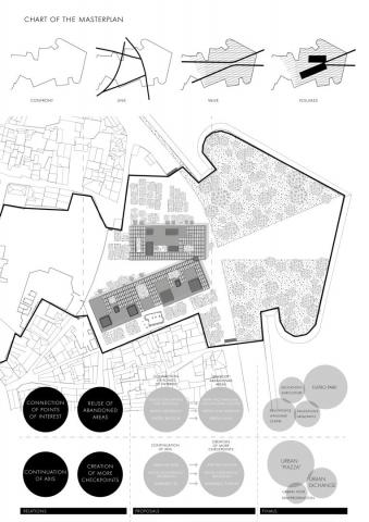 Long (A)Live the Green Line!