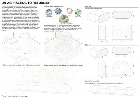 UN-ASPHALTING TO REFURNISH
