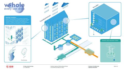W-hole, every last drop