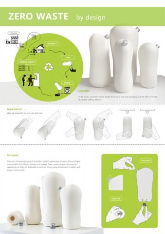 Zero waste by design