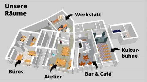 The city of tomorrow - tangible today!