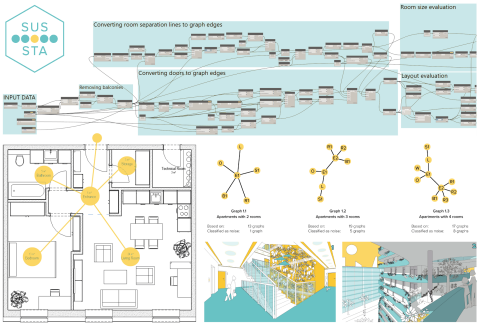Creating homes instead of apartments