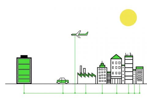 Photovoltaic paint