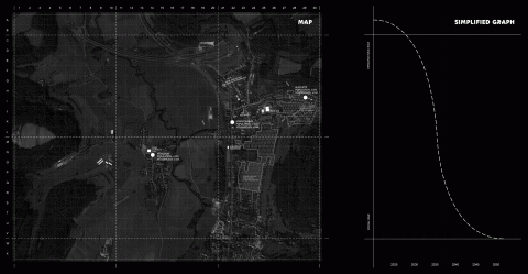 METABOLISTIC NARRATIVE LORENZWEILER