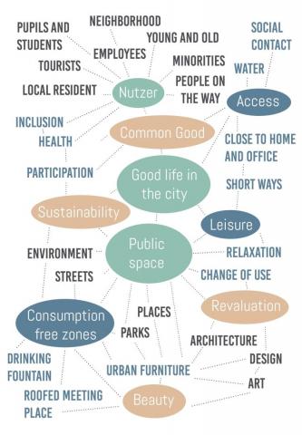 Universal Design for Craftspersons