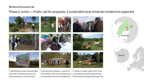 Barbanza Ecosocial Lab