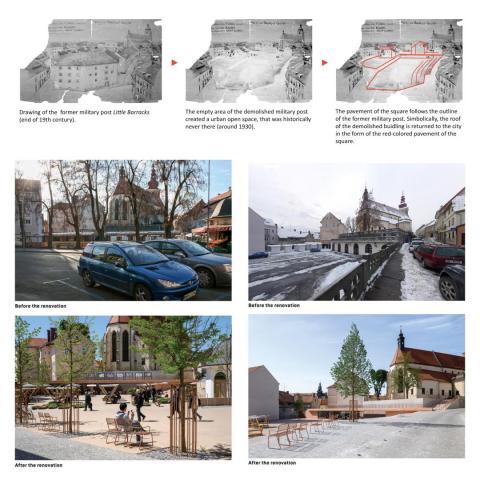 Market Square Ptuj