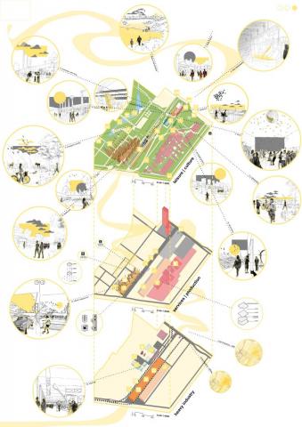 Industry in the city – ecological hybrid