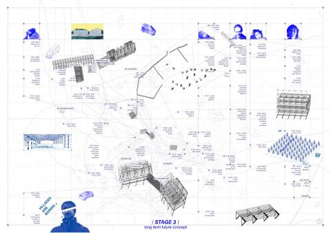MoMa rural hub