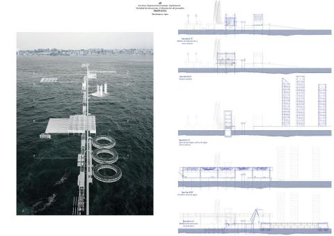 Transformed Landscapes