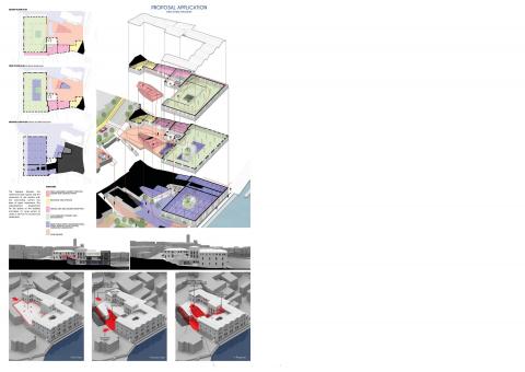 New habitat vision in marginalized areas