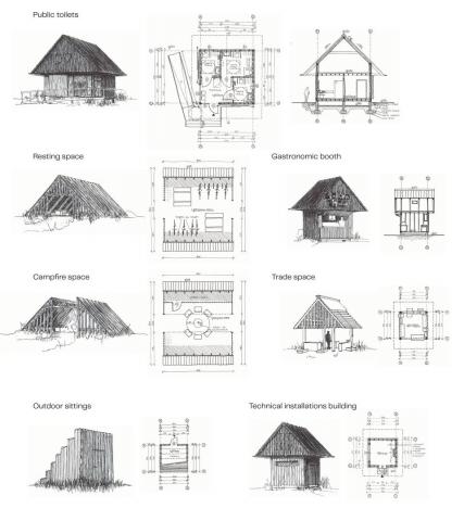 Multifunctional developing spaces