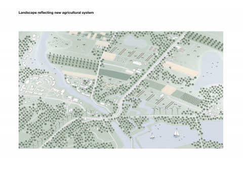 Flourishing Foodvalley