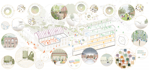 Grow 4 Brussels 2030