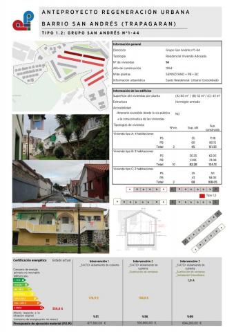 Urban Regeneration Project in San Andrés