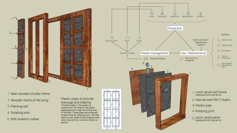 Awarded Modular Shutter Gardens