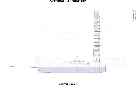 Future Water Laboratory