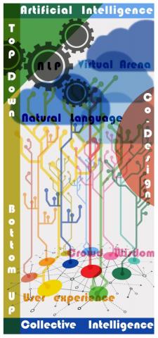 Natural Language Processing & Co-design