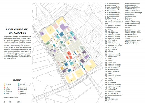 Masterplan Stegne