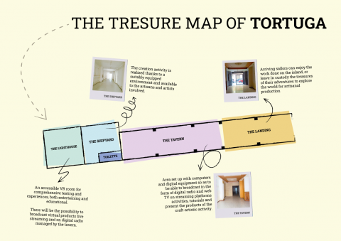 Tortuga - where the Jolly Roger flies